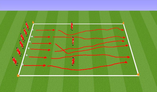 Football/Soccer Session Plan Drill (Colour): Sharks and Minnows