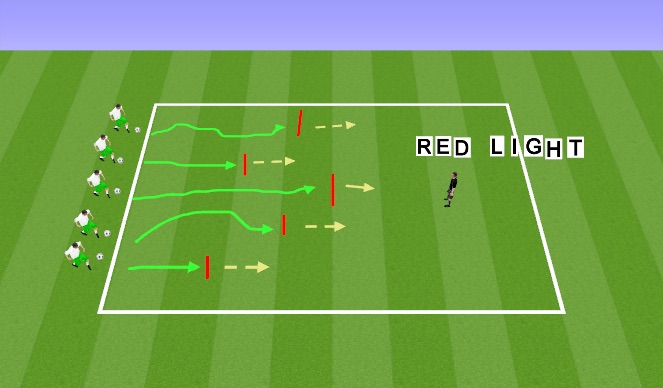 Football/Soccer Session Plan Drill (Colour): Red Light, Green Light