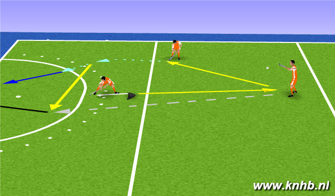 Hockey Session Plan Drill (Colour): receiving practise