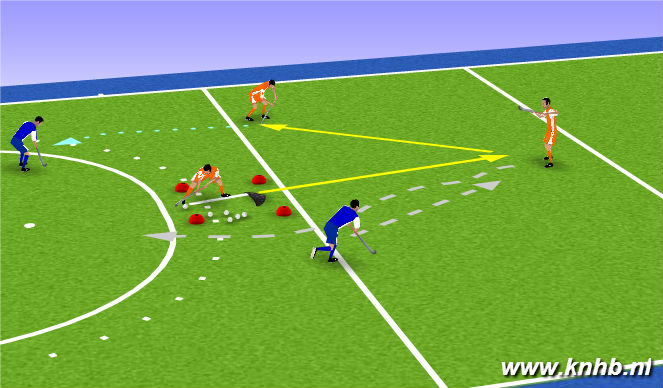 Hockey Session Plan Drill (Colour): defender added