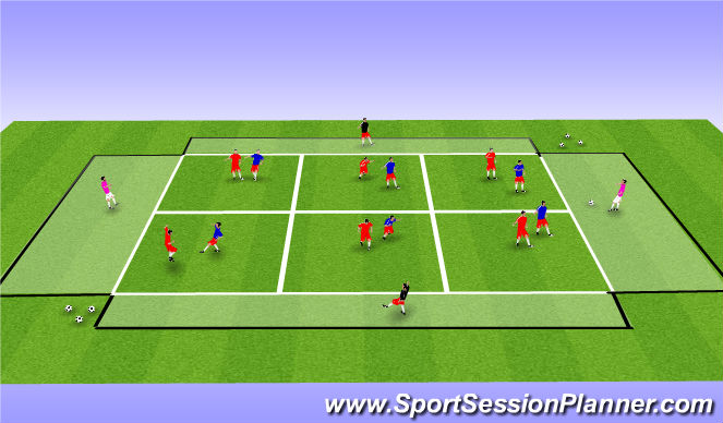 Football/Soccer Session Plan Drill (Colour): Zonal Game