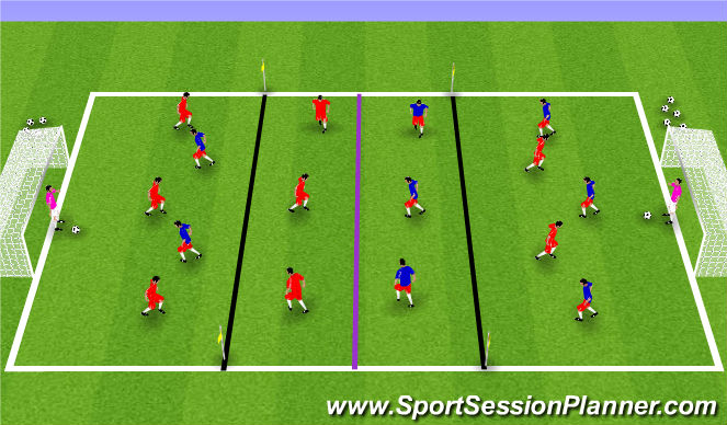 Football/Soccer Session Plan Drill (Colour): S.S.Game