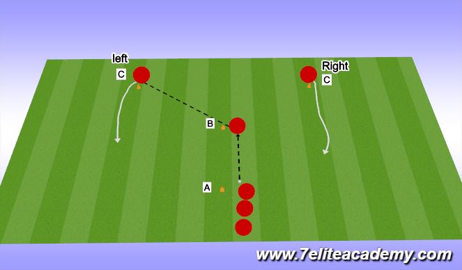 Football/Soccer Session Plan Drill (Colour): Y Passing drill unopposed