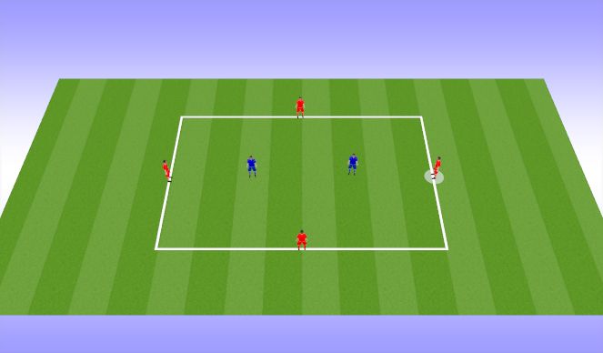 Football/Soccer Session Plan Drill (Colour): Activation (2) - Rondo