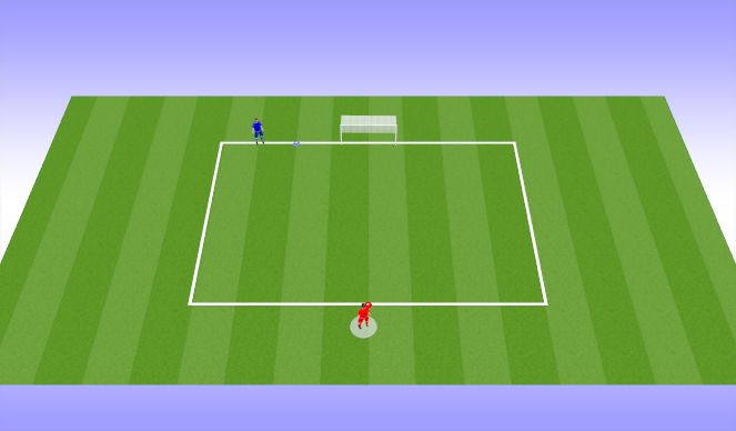 Football/Soccer Session Plan Drill (Colour): 1v1 to goal