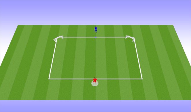 Football/Soccer Session Plan Drill (Colour): Carousel (1) 1v1 to wide goals
