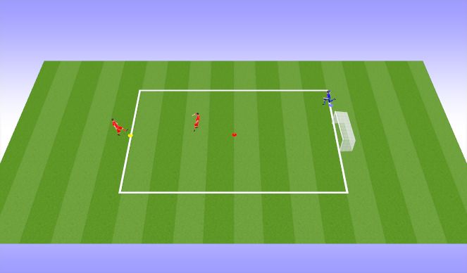 Football/Soccer Session Plan Drill (Colour): Carousel (2) 1v1 goal with pressure at 6