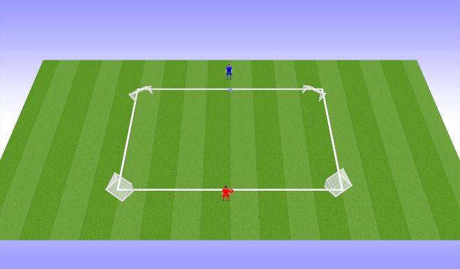 Football/Soccer Session Plan Drill (Colour): Carousel (3) 1v1 wave game