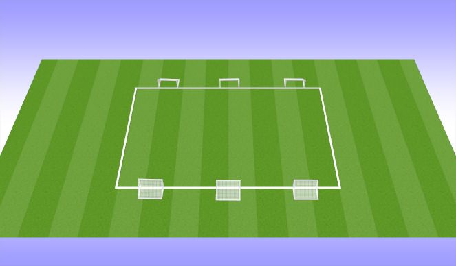 Football/Soccer Session Plan Drill (Colour): 6 goal game
