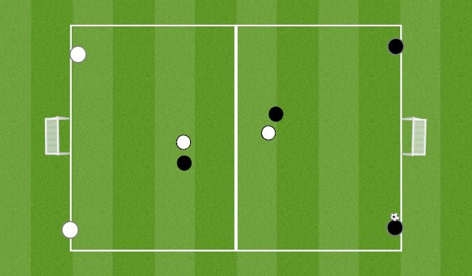 Football/Soccer Session Plan Drill (Colour): 3v3 press smallside game 