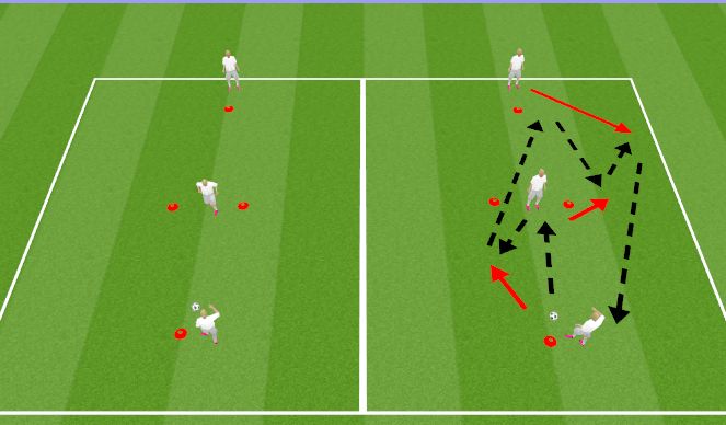 Football/Soccer Session Plan Drill (Colour): Pattern Warmup