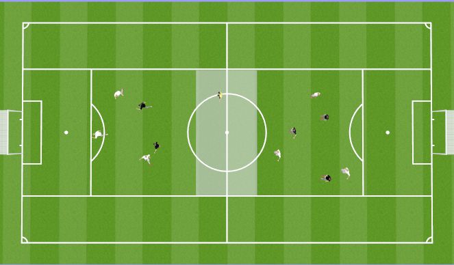 Football/Soccer Session Plan Drill (Colour): Building up to attack and transition