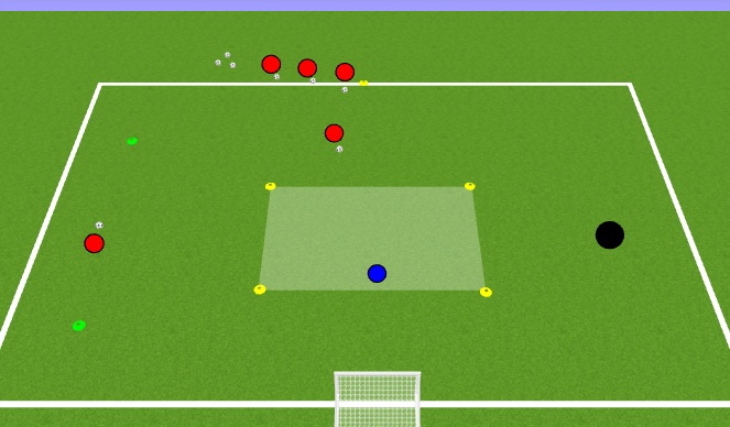 Football/Soccer Session Plan Drill (Colour): 1v1 Gaunlet