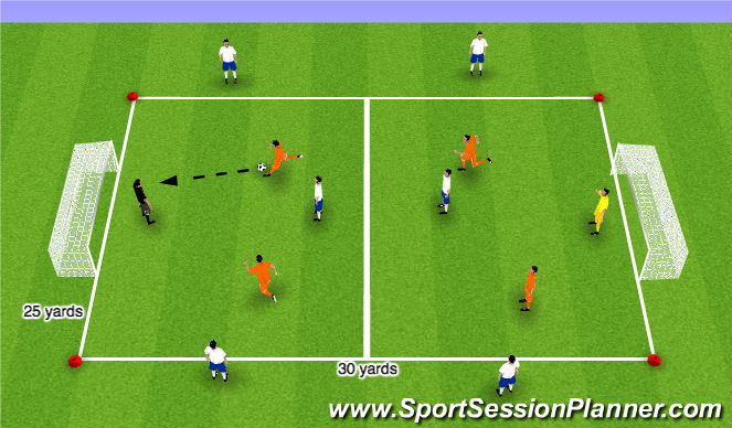 Football/Soccer Session Plan Drill (Colour): 4 v 2 + 4 (20mins)