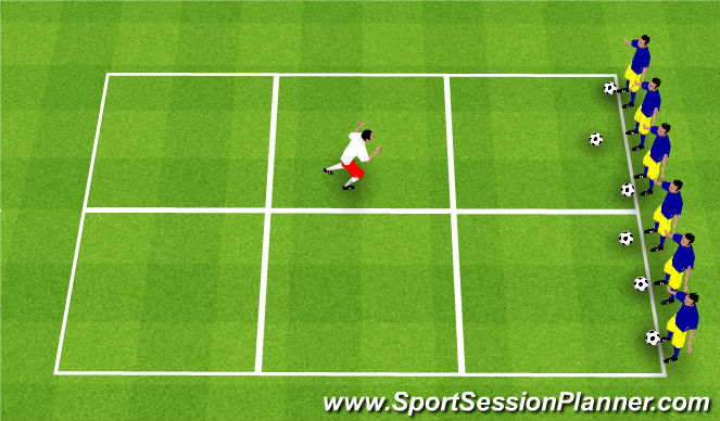 Football/Soccer Session Plan Drill (Colour): Crabs on the Beach