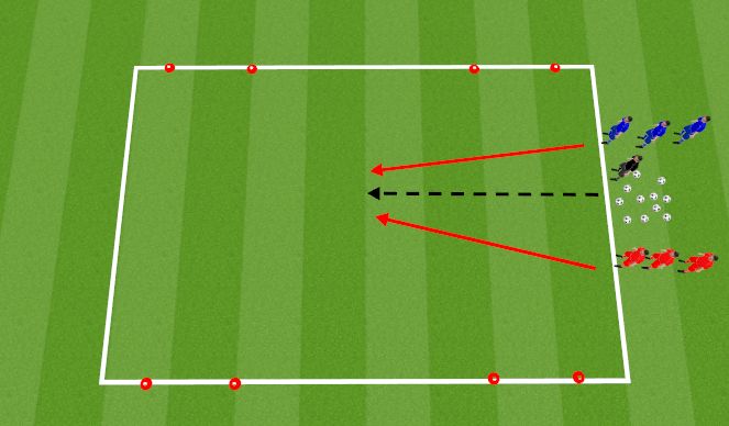 Football/Soccer Session Plan Drill (Colour): 1v1 to 4 goals