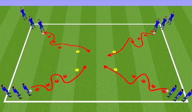 Football/Soccer Session Plan Drill (Colour): Dribbling relay race