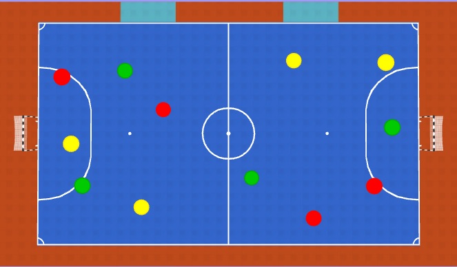 Futsal Session Plan Drill (Colour): Activation