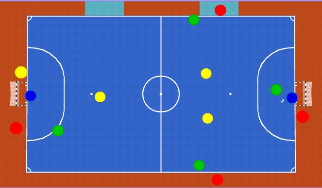 Futsal Session Plan Drill (Colour): Main Activity