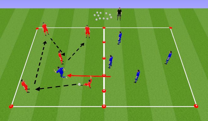 Football/Soccer Session Plan Drill (Colour): Pressing rondo