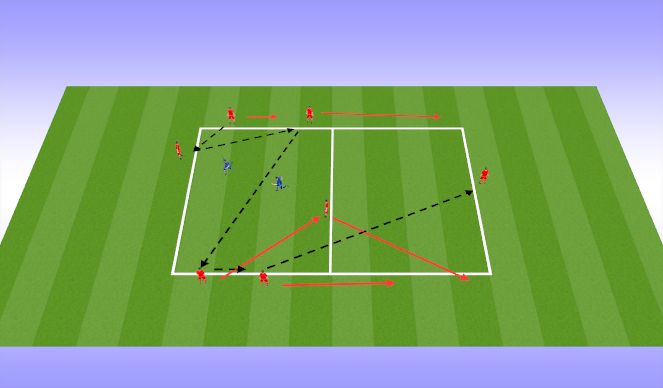 Football/Soccer Session Plan Drill (Colour): Screen 1