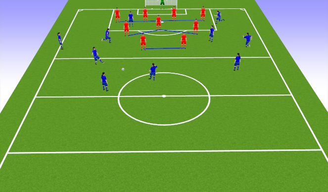 Football/Soccer Session Plan Drill (Colour): Screen 2