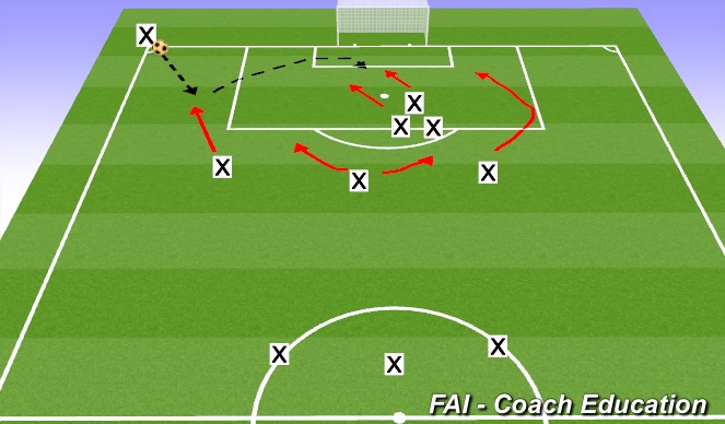 Football/Soccer Session Plan Drill (Colour): Screen 1