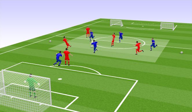 Football/Soccer Session Plan Drill (Colour): Rondo to Link-up