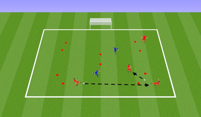 Football/Soccer: 22.01.22 U12 Receiving under pressure (Technical ...