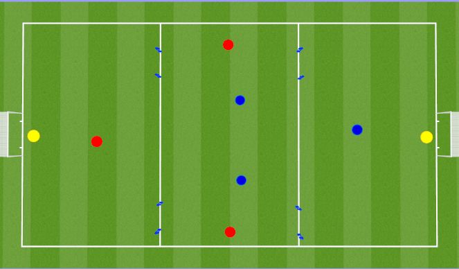 Football/Soccer Session Plan Drill (Colour): Middle 3rd