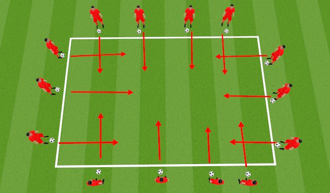 Football/Soccer Session Plan Drill (Colour): Traffic Jam