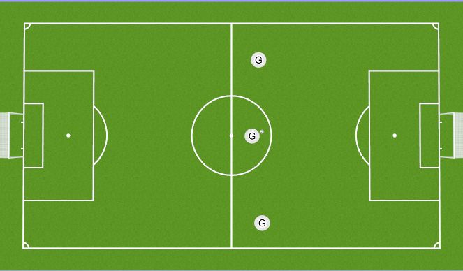 Football/Soccer Session Plan Drill (Colour): Overlapping Figure 8 Passing