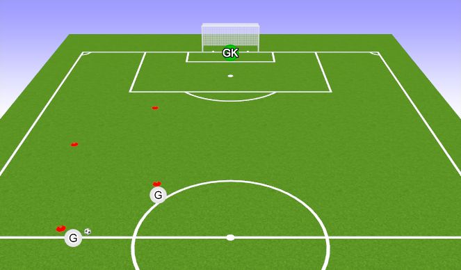 Football/Soccer Session Plan Drill (Colour): Time and Space- 2 versus the Keeper