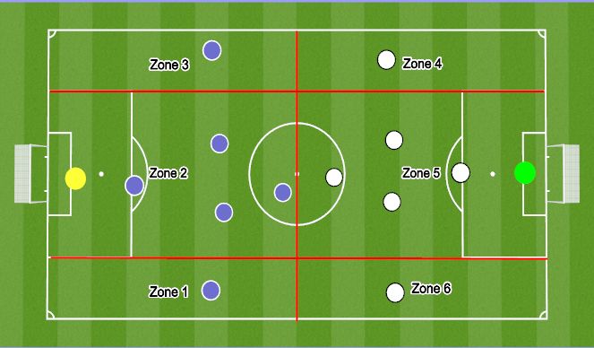 Football/Soccer Session Plan Drill (Colour): Screen 1