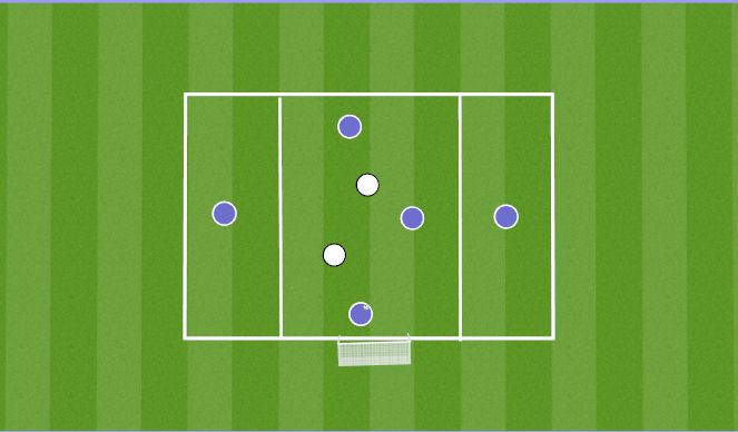 Football/Soccer Session Plan Drill (Colour): 5v2 Rondo