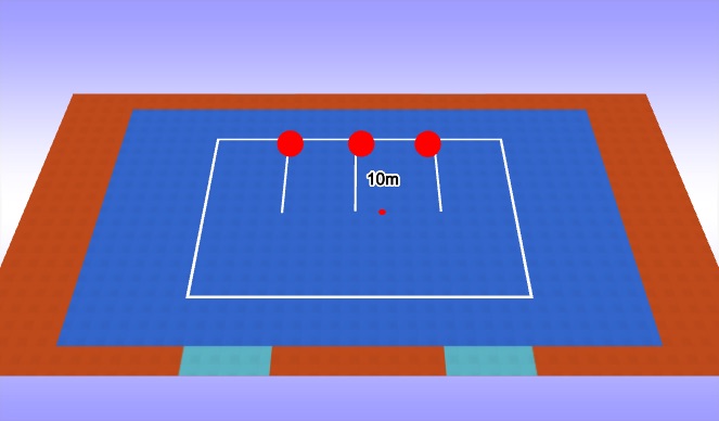 Futsal Session Plan Drill (Colour): Warm-Up/Activation