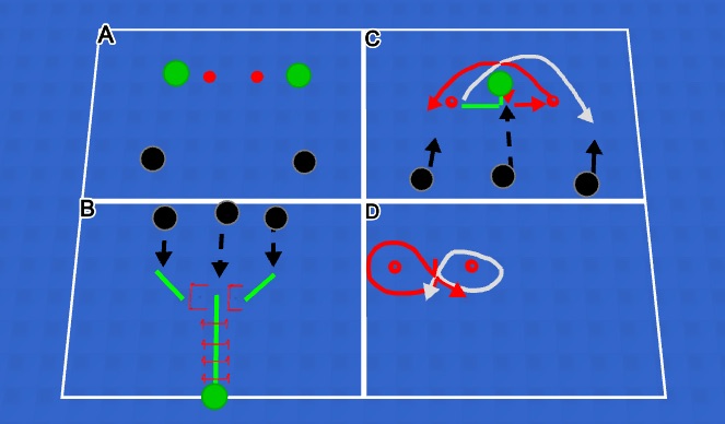 Futsal Session Plan Drill (Colour): Activation and Diving Mechanics