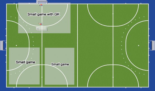 Hockey Session Plan Drill (Colour): Session 2 Layout 1