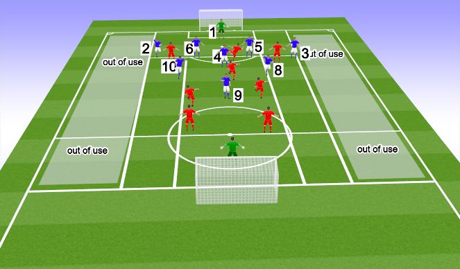 Football/Soccer Session Plan Drill (Colour): Session