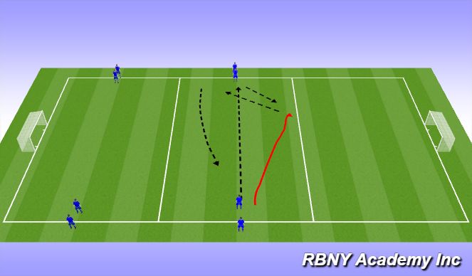 Football/Soccer Session Plan Drill (Colour): Warmup