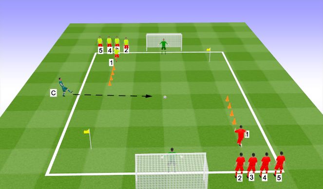 Football/Soccer Session Plan Drill (Colour): NUMBERS GAME 1