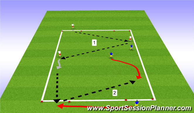 Football/Soccer Session Plan Drill (Colour): 2v2+2 rondo with gates