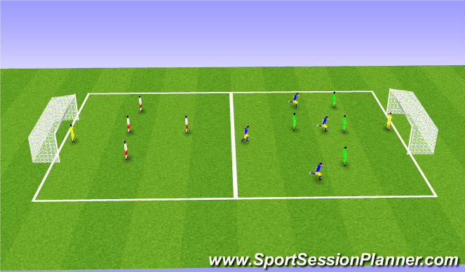 Football/Soccer Session Plan Drill (Colour): 4v4v4 transition game