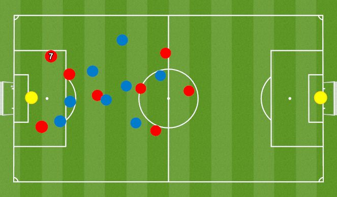 Football/Soccer Session Plan Drill (Colour): Animation 1