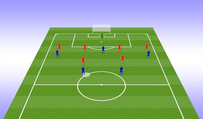 Football/Soccer Session Plan Drill (Colour): Passing Practice