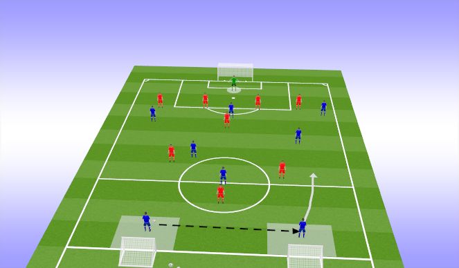 Football/Soccer Session Plan Drill (Colour): Positioning Game