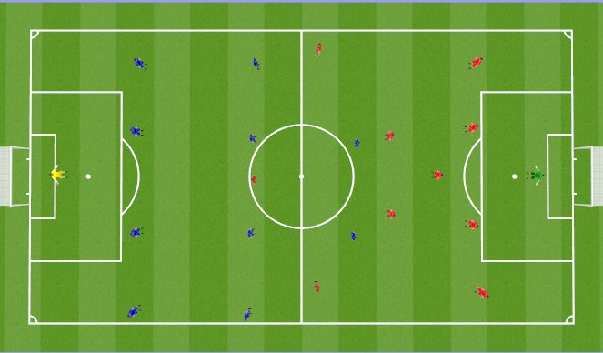 Football/Soccer Session Plan Drill (Colour): Training Game