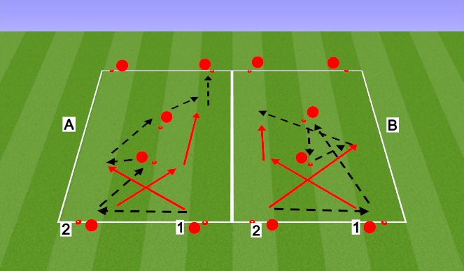 Football/Soccer Session Plan Drill (Colour): Screen 1