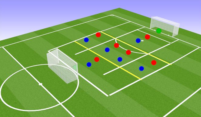 Football/Soccer Session Plan Drill (Colour): Screen 2