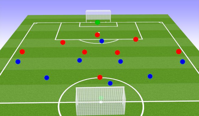 Football/Soccer Session Plan Drill (Colour): Screen 3